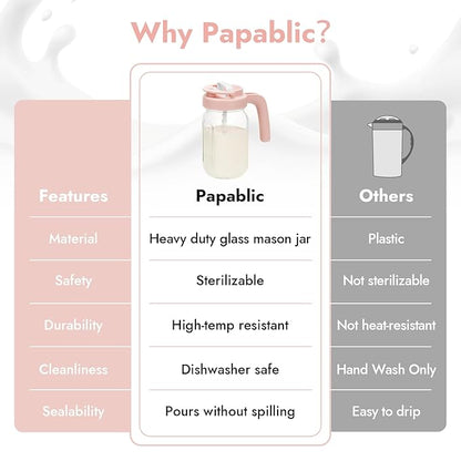 Papablic Glass Breastmilk Pitcher, Formula Mixing Pitcher with Mixing Handle Lid, Wide Mouth Mason Jar Mixer with Flip Locking Spout, Easy to Clean, BPA Free, Pink