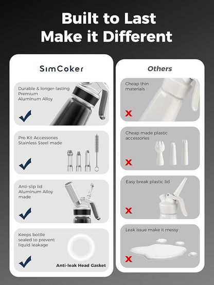 Professional Aluminum Whipped Cream Dispenser – 500 mL / 1 Pint, Includes 3 Decorating Nozzles, Cleaning Brush & Storage Bag – Ideal for Desserts, Coffee & Pastries (N₂O Chargers Not Included)