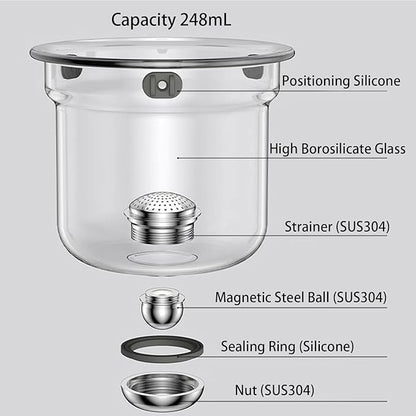 Enchanti Tea Pot, Witchcraft Magic Glass Teapot with Infuser Strainer and Lid for Loose Leaf Tea Herbal, Magnetic Water Separation Tea Maker Kettle with Cups Clear Enchantipot (1000ml)