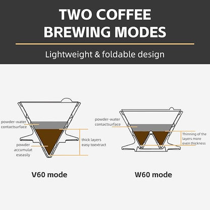 Collapsible Pour Over Coffee Dripper, Reusable Silicone Pour Over Coffee Maker for Camping, Travel&Home, Portable Single Clever Coffee Dripper with 10 V60 Filter Papers #02(Grey, 2-3 Cup)
