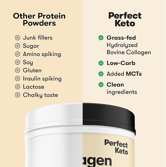 Perfect Keto Collagen Peptides Protein Powder with MCT Oil, Grass Fed, Hydrolyzed Collagen, Type I & III Supplement, Keto Coffee Creamer, Vanilla