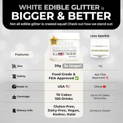 Bulk 20g White Edible Glitter for Drinks | Premium Edible Glitter for Cakes, Cocktails, White Cake Decorating Decorations Food Grade, Vegan, Kosher, Halal, Gluten Free - Made in USA
