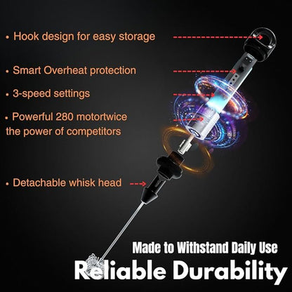 Rechargeable Milk Frother Handheld 3 Speed Coffee Foamer [3 Whisk] Electric Drink Mixer for Latte, Cappuccino, Coffee, Eggs, Hot Chocolate, Mint