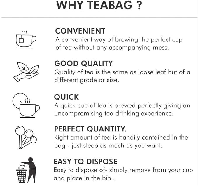 Octavius Tea Variety Pack | 3 Assorted Green Teas | 25 Teabags Per Pack | Sampler Tea Pack | Pack of 2 | 50 Teabags Total | Premium Indian Green Tea Collection