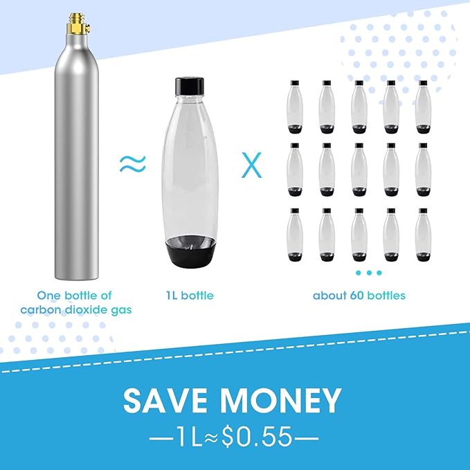 PA SONG 60L Co2 Carbonator Compatible with Sodastream Appliances [NOT FOR ART & TERRA],14.5oz, Set of 1