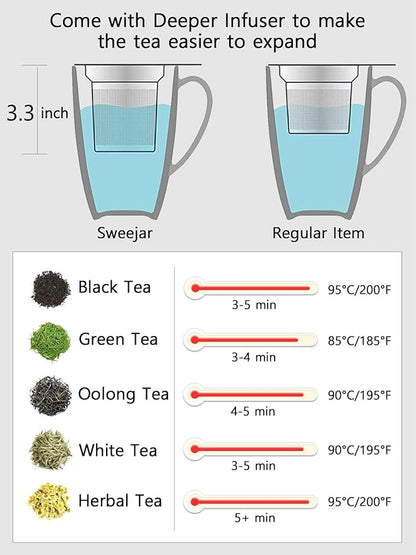 Sweejar Porcelain Tea Infuser Cup with Lid, 16 oz Tea Cup with Strainers for Loose Leaf Tea, Microwave and Dishwasher Safe Coffee Mug, Tea Steeping Mug for Tea Drinkers,Christmas Gift (Navy)