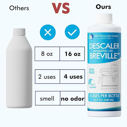 8 Uses Breville Compatible Descaling Solution, 2 Years Descaler Kit Come with 8 Cleaning Tablets, Maintenance Kit Specially Designed to Clean Breville Machines (4 Use Each Bottle, 2 Bottles)
