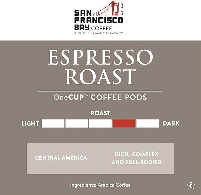 San Francisco Bay Compostable Coffee Pods - Espresso Roast (36 Ct) K Cup Compatible including Keurig 2.0, Dark Roast