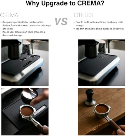 Crema Coffee Products Tamping Mat for Infuser | Non-Slip Silicone Protection for Countertops & Portafilters | Precision Fit with Drip Tray & Vent Holes | Easy to Clean, Durable Espresso Tamping Pad