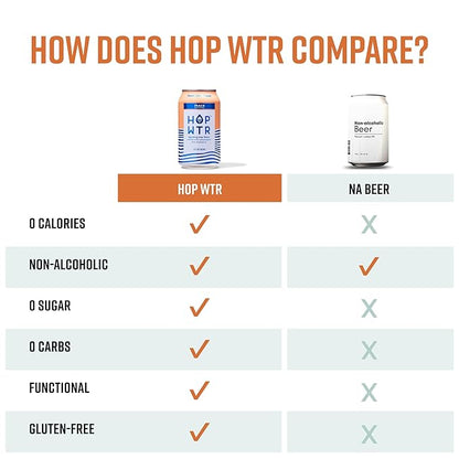 HOP WTR Sparkling Hop Water, Peach 12 Pack, Sugar Free, Low Carb Non Alcoholic Drinks, NA Beer, Adaptogen Drink, No Calories, Adaptogens & Nootropics for Added Benefits, 12 oz Cans