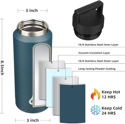 BJPKPK Insulated Water Bottles, Dishwasher Safe 36 oz Water Bottle with Handle, Leakproof BPA Free Water Jug, Stainless Steel Thermos for Sports, Navy Blue