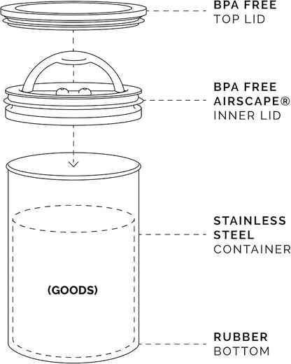 Planetary Design Airscape Stainless Steel Coffee Canister | Food Storage Container | US Patented Airtight Lid | Push Out Excess Air Preserve Food Freshness (Small, Matte Blue)