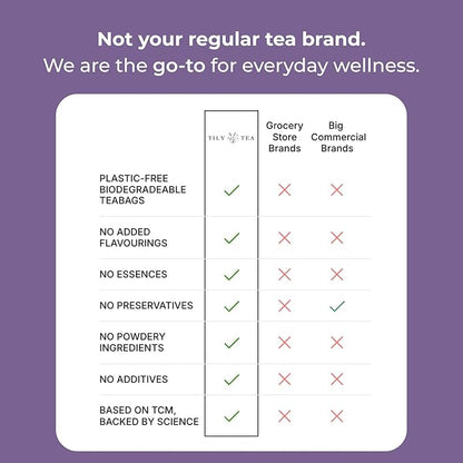 Tily Tea Perfect Pairing Herbal Tea - Mulberry Leaf Tea for Digestive and Gut Support - Caffeine Free - 10 Plastic-Free Tea Bags