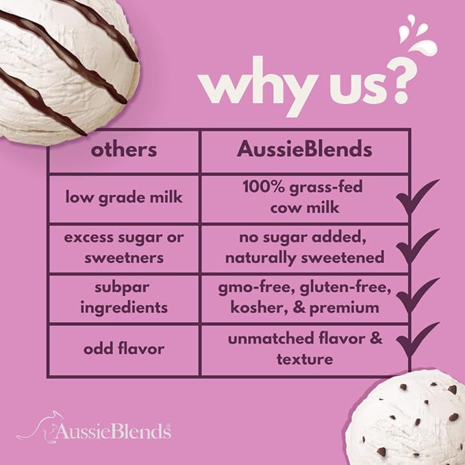 AussieBlends No Added Sugar Ice Cream Mix For Soft Serve, Milkshakes, Sundaes, and Frozen Desserts | Soft Serve Ice Cream Mix | 1-Pack, Imported