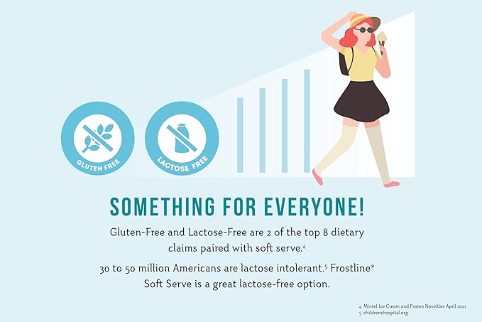 Frostline Pink Cotton Candy Soft Serve Ice Cream Mix, Lactose & Gluten Free- Just Add Water, Dairy or Dairy Free Alternative, Use with Blender, Countertop Ice Cream Maker, Soft Serve Machine- 6 lb Bag