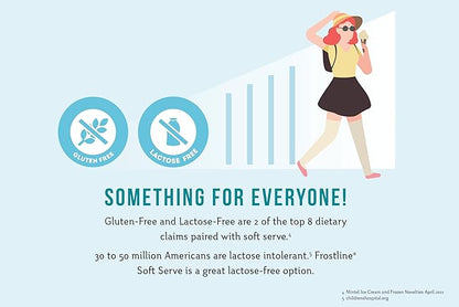 Frostline Birthday Cake Soft Serve Ice Cream Mix, Lactose & Gluten Free - Just Add Water, Dairy, or Dairy Free Alternative, Use with Blender, Countertop Ice Cream Maker, Soft Serve Machine - 6 lb Bag