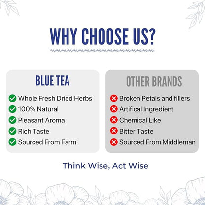 BLUE TEA - Spearmint Tea - 30 Count - Pyramid Plant Based Tea Bag | PCOS RELIEF | Balances Hormones - Support Digestion | Refreshing Cool Minty Flavour - Herbal Tea - Leaf Based - Caffeine free | Ziplock Pouch