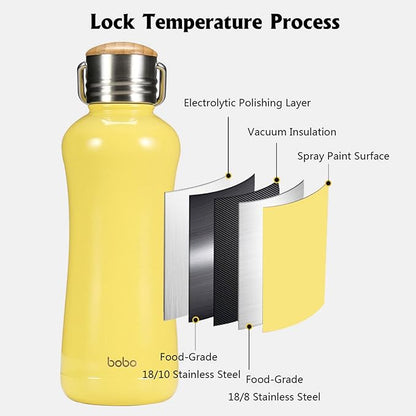 YOHKOH Mini Insulated Water Bottle With Bamboo Lid - 11.8oz Small Vacuum Insulated Water Bottle for Women Kids, 12 Hrs Hot & 24 Hrs Cold Stainless Steel Thermos Leak-Proof BPA-Free (11.8oz,Yellow)
