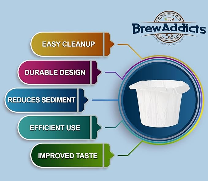 600 Paper Coffee Single-Use Filters for Keurig Brewers and Compatible with K-Cup Pods 1.0 & 2.0 Models, White Classic Design
