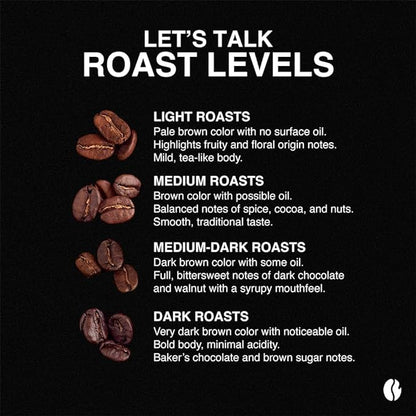 Fresh Roasted Coffee, Anniversary Blend, 5 lb (80 oz), Medium Roast, Kosher, Whole Bean