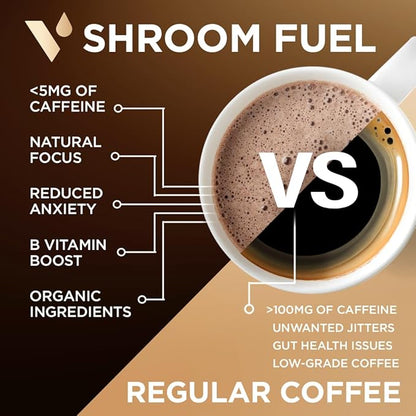 VitaCup Shroom Fuel, Mushroom Based Instant Coffee Alternative Packets, Mushroom Coffee Substitute w/Cacao, Cinnamon, Chaga, Lions Mane, & Maca for Energy, Immune Support, & Focus, 10 ct
