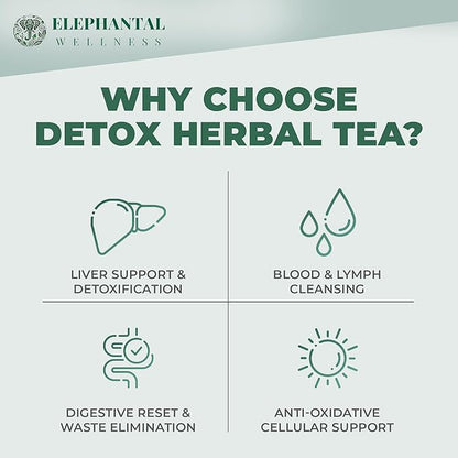 Elephantal Wellness Premium Detox Herbal Tea | Daily Liver, Kidney, Blood & Digestive Support with Turmeric, Milk Thistle, Dandelion & Burdock | Non-GMO, Handmade, Caffeine-Free Loose Leaf Blend - 4oz, 40 Servings