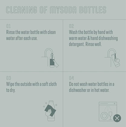 Mysoda Carbonating Bottles 2Pck 1L - Compatible with MySoda and any brands - Quick-Lock Reusable Bottles - Lid and Base Made of Wood Composite - BPA Free - Sage Green