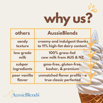 AussieBlends Vanilla Plus Soft Serve Mix, ideal for Milkshakes, Sundaes, and Frozen Desserts | 1-Pack, Imported