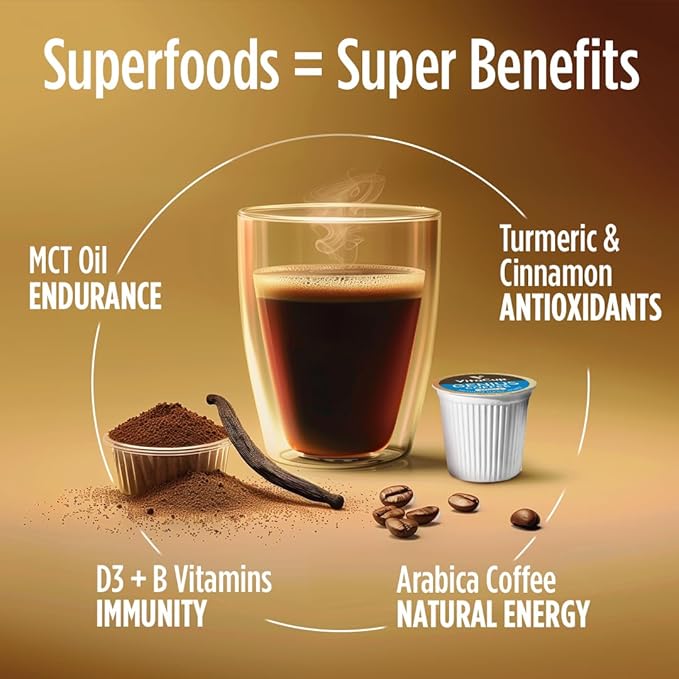 VitaCup Genius Vanilla Keto Coffee Pods w/MCT Oil, Turmeric, B Vitamins, & D3 for Energy & Focus in Recyclable Single Serve Pod Compatible with K-Cup Brewers Including Keurig 2.0, 16 CT