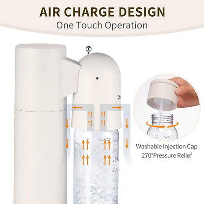 Sparkling Water Machine, Seltzer & Carbonator for Drinks, Soda Steaming Dispenser, Carbonator Machine with 2 BPA Free Bottles(1L), Compatible with Screw-in 60L CO2 Cylinder(NOT Included), White