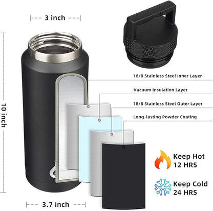 BJPKPK Insulated Water Bottles, Dishwasher Safe 36 oz Water Bottle with Handle, Leakproof BPA Free Water Jug, Stainless Steel Thermos for Sports, Black
