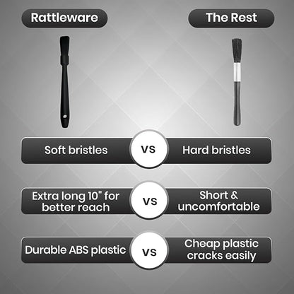 Rattleware 10" Black Espresso Machine Grinder Brush - Ideal For Home, Cafe, Restaurant, or Hotel - Long Durable Handle Coffee Grinder Cleaning Brush Trusted By Baristas
