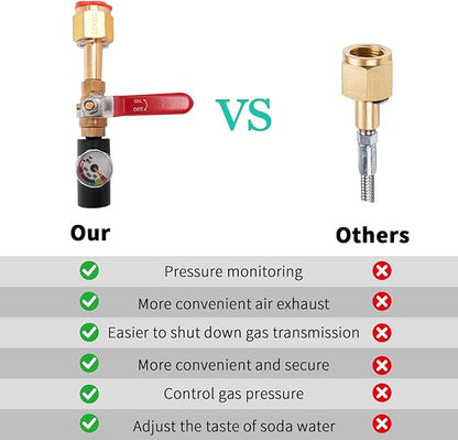 Soda Hose Kit Soda Maker Quick Connect Co2 Adapter with Flow Control Ball Valve Compatible with Gaia Terra DUO Art Soda Machine, 60inch High Pressure Stainless Steel Hose