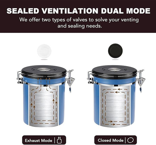ShanSon Coffee Canister Airtight Coffee Container Stainless Steel Coffee Bean Storage Container with CO2 Release Valve and Scoop Coffee Canister for Beans,Grounds,Sugar,Flour,Tea,Cereal,16OZ,Blue