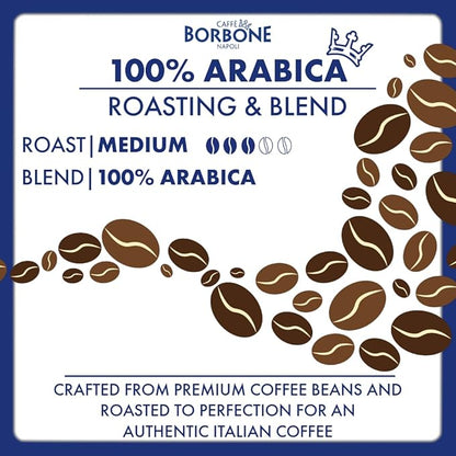 Caffe Borbone Aluminum Coffee Pods Compatible with Nespresso Original Machines, 100% Arabica, Medium Roast, Aromatic and Refined, Genuine Italian Coffee - NOT compatible with Vertuo - 100 Count
