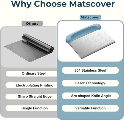 Bench Scraper Dough Cutter Tool - Pastry Scraper for Bread Cake Pizza, Bench Knife Kitchen Dough Scraper for Baking, Stainless Steel Food Scraper with Grip Handles & Measuring Scale, Blue