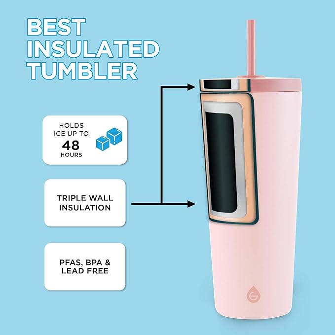 GROSCHE Jasper Insulated Stainless Steel Tumbler With Straw – Travel Cup with Lid, Extreme Insulation & Sleek Design, 23 oz - Pink