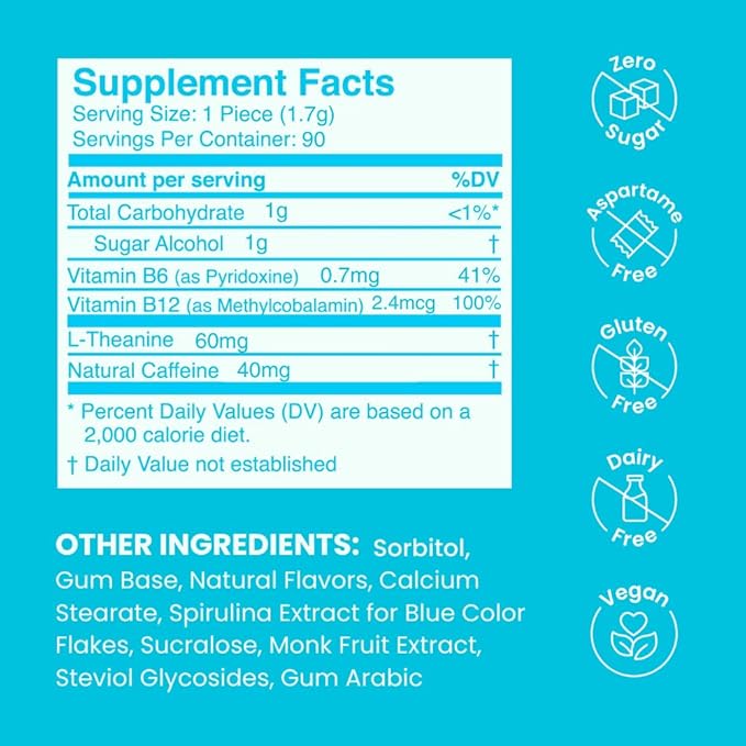 Neuro Energy & Focus Gum - 40mg Natural Caffeine Gum & Nootropic Energy Supplement with L-Theanine & B Vitamins - Sugar Free, Vegan - Peppermint, 90ct