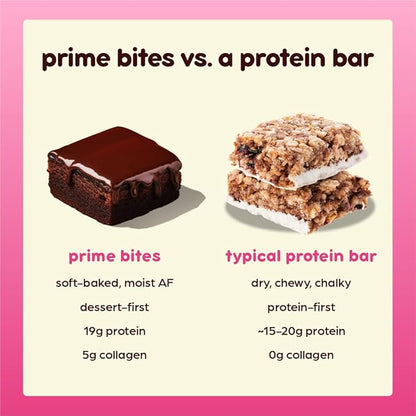 Prime Bites Protein Brownie from Alpha Prime Supplements | High Protein, Collagen Fortified Low Sugar Treat | Delicious Snack | 12 Bars per Box (Blueberry Cobbler)