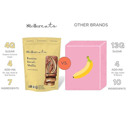 Stellar Eats Grain-Free Banana Bread & Muffin Baking Mix | Gluten-Free, Dairy-Free, Low Sugar, Plant-Based | Naturally Sweet with Coconut Sugar | Makes 1 Loaf or 12 Muffins | 2 Pack