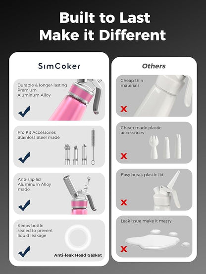Whipped Cream Dispenser,Aluminum Cream Whipper 500mL/1 Pint,3 Decorating Nozzles,1 Brush, 1 Storage Bag,Homemade Whipped Cream Maker,Pink