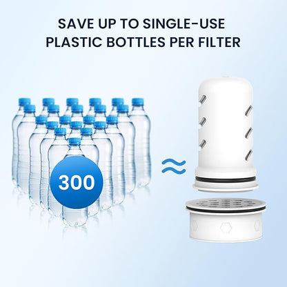 GLACIER FRESH 7 Cup Purela Glass Water Pitcher with 1 Ultrafiltration Membrane and Activated Carbon Filter, Reduces 99% Chlorine, PFOA&PFOS, Coliforms, BPA Free Materials, White