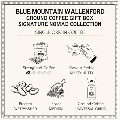 Bacha Coffee | Blue Mountain Wallenford Single Origin Signature Nomad Collection, Medium Roast, 100% Arabica Specialty Coffee, Ground Beans, 250g