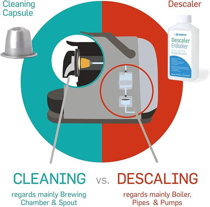 50 Cleaning Pods Compatible with Nespresso Original Machines I Cleaning Kit for Better Tasting Coffee I Coffee Machine Cleaner I Easy and Safe to Use