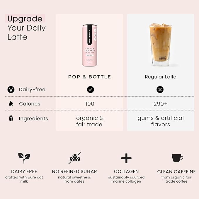 Pop & Bottle, Vanilla and Matcha Oat Milk Lattes - Reishi and Maitake Mushrooms, Green Tea, Cold Brew, Marine Collagen, MCT Oil, Organic, Dairy & Gluten Free, Vegan - 8 Fl Oz, (Pack of 12), 6 Each