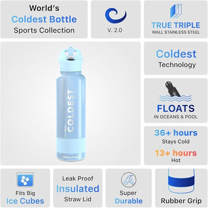 Coldest Insulated Water Bottle with Straw Lid - Stainless Steel Metal Insulated Bottle for Men & Women (Neptune Blue, 40 oz)
