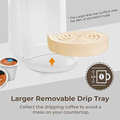 CHULUX Classic Single Serve Coffee Maker for K Cup, One Button Easy Coffee Machine for Office, RV, Travel and Dorm, White