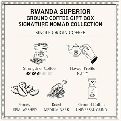 Bacha Coffee | Rwanda Superior Single Origin Signature Nomad Collection, Medium Dark Roast, 100% Arabica Specialty Coffee, Ground Beans, 250g
