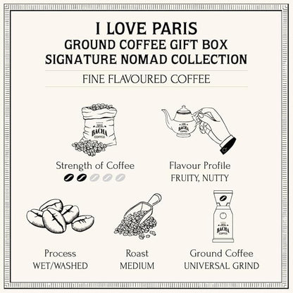 Bacha Coffee | I Love Paris Fine Flavoured Signature Nomad Collection, 100% Arabica Specialty Coffee, Ground Beans, Medium Roast, 250g