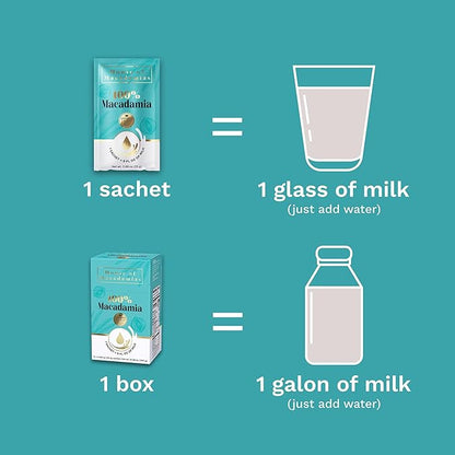 House of Macadamias 100% Macadamia Nut Milk Creamer, Lactose Free Milk, Dairy Free, Vegan, Gluten Free, Soy Free, Unsweetened, Keto Friendly, 12 x 0.88oz